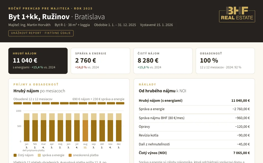 Ukážka ročného prehľadu pre majiteľa bytu